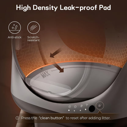 Smart Self-Cleaning Cat Litter Box with App Control & Odor Management